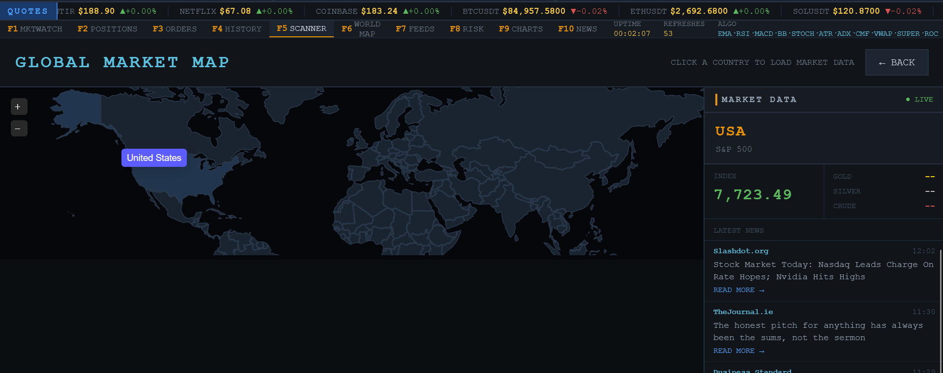 Trading terminal interactive world map